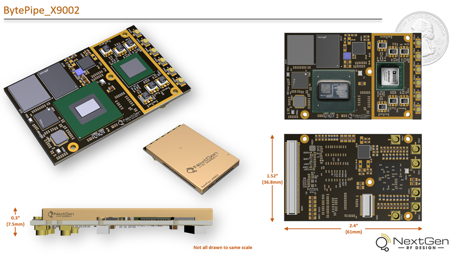 NextGen RF Guardian WEB